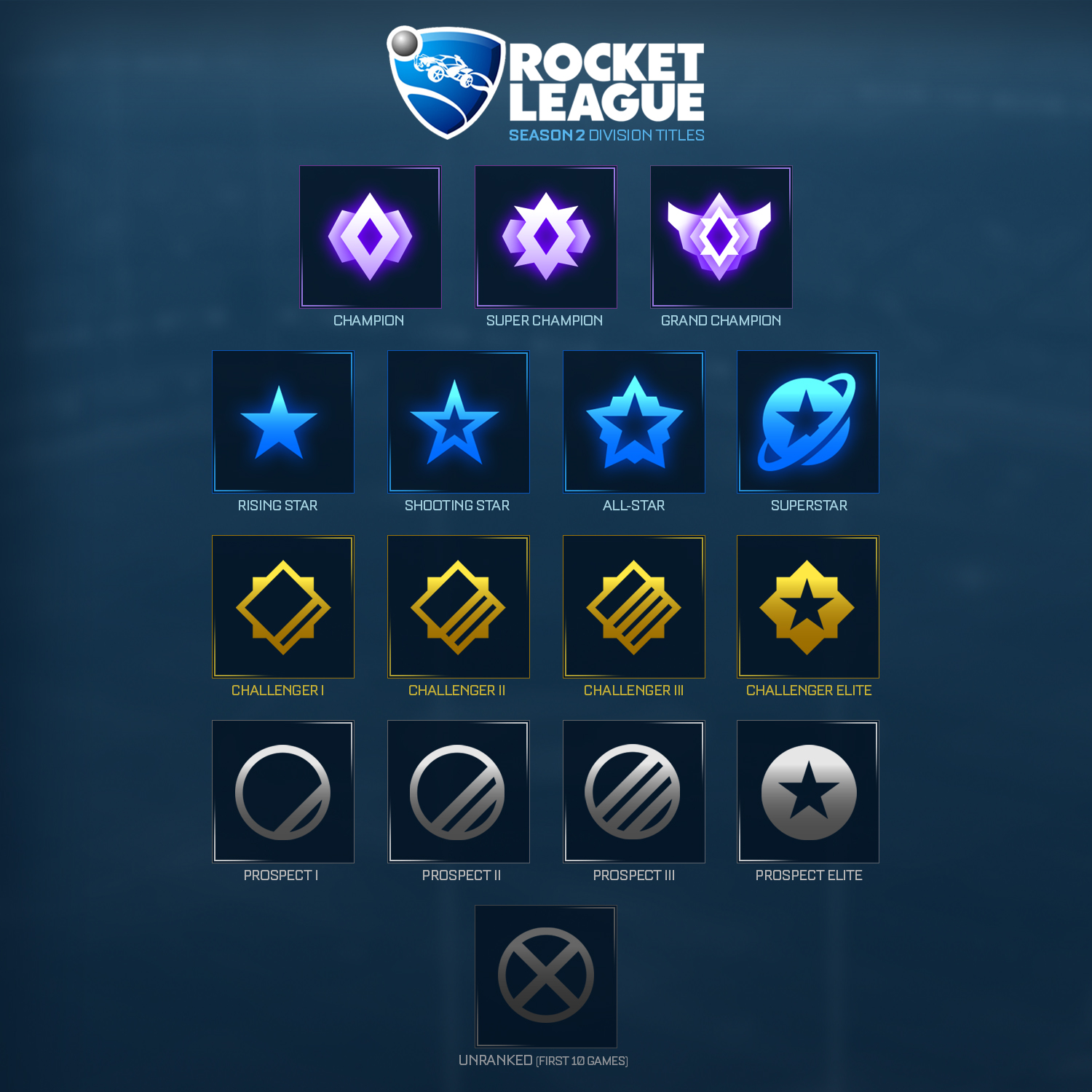 Season 2 Update Rocket League® Official Site